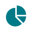 flexible_segmentation